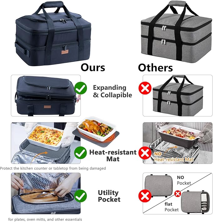 BAGSPRITE Expandable Insulated Casserole Carrier for Hot or Cold Food, Casserole Dish Carrying Case,Thermal Lasanga Lugger Tote for Pockluck, Parties, Picnic, Fits 9" x 13" Baking Dish,