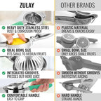 Zulay Lemon Squeezer Stainless Steel with Premium Heavy Duty Solid Metal Squeezer Bowl and Food Grade Silicone Handles - Large Manual Citrus Press Juicer and Lime Squeezer Stainless Steel (Mint)