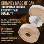 Cocktail Smoker Kit With Torch, Old Fashioned Bourbon, Whiskey Smoker Kit, Drink Smoker Accessories, Home Bar Accessories, Birthday Gifts for Men, Husband, Boyfriend, (NO BUTANE)