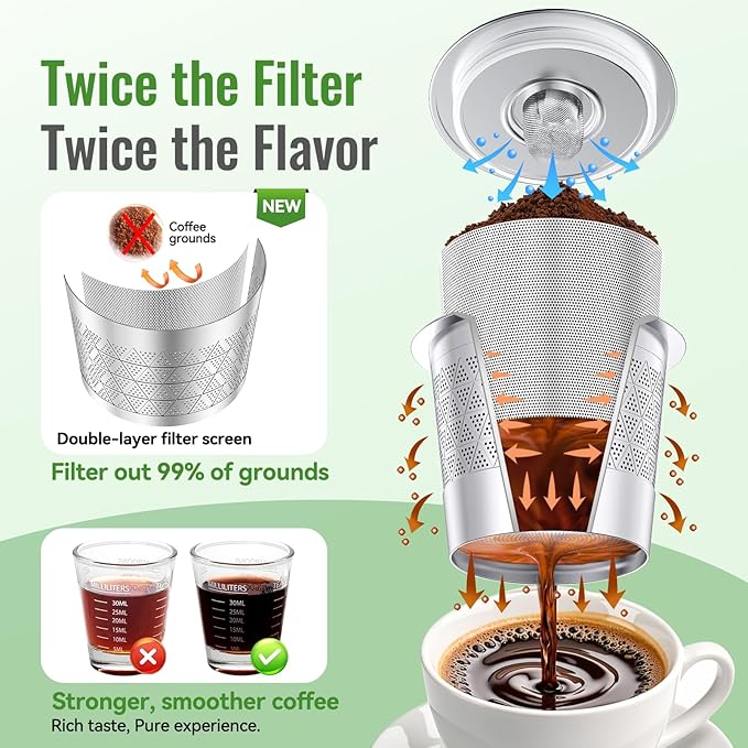 CAPMESSO Reusable K Cups for Keurig 1.0: Stainless Steel Reusable Coffee Pods - Dual-Mesh Refillable Coffee Filter for Richer Coffee NO Grit - for Keurig Coffee Maker K-Express K-Elite K-Mini (1 Pack)