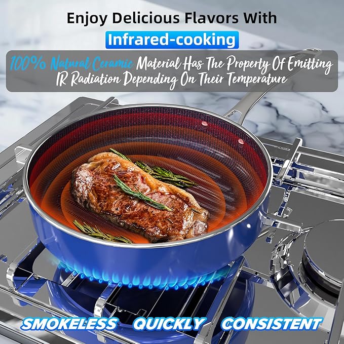 Deluxe DUXANO 14PC Healthy Pots and Pan With 9H Anti-scratch Coating, 2-Layer Non-Stick Ceramic&PFAS Free, Sensitively&Evenly Induction Cooking, Enhanced Flavor with Infrared Cookware, Dishwasher Safe