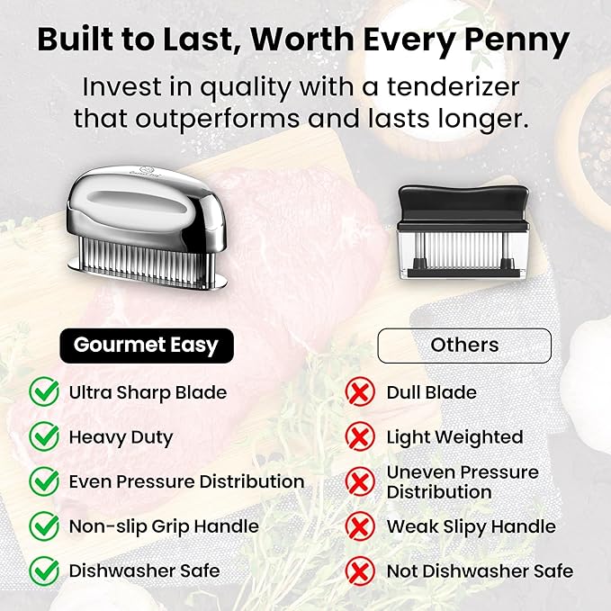Meat Tenderizer Tool, Ultra Sharp Needle Blades 100% Stainless-Steel, Heavy-Duty Kitchen Gadgets, Hand Held Meat Tenderizer Needle Tool, Cooking Gadget for Tenderizing Chicken, Steak, Veal, BBQ