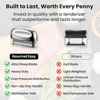 Meat Tenderizer Tool, Ultra Sharp Needle Blades 100% Stainless-Steel, Heavy-Duty Kitchen Gadgets, Hand Held Meat Tenderizer Needle Tool, Cooking Gadget for Tenderizing Chicken, Steak, Veal, BBQ