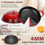 Bread Oven for Sourdough (5.5 QT), Joyfair Enamaled Cast Iron Bread Dutch Oven with Lid, Sourdough Bread Baking Pan with Heavy Duty Dual Handles, Non-Stick & Even Cooking, Oven-safe up to 500°F, Red