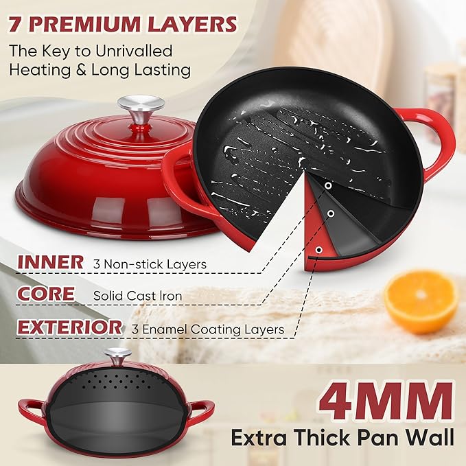 Bread Oven for Sourdough (5.5 QT), Joyfair Enamaled Cast Iron Bread Dutch Oven with Lid, Sourdough Bread Baking Pan with Heavy Duty Dual Handles, Non-Stick & Even Cooking, Oven-safe up to 500°F, Red
