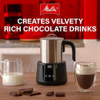 Melitta Aroma Series Programmable Drip Coffee Makers Parent (Montalatte Milk Frother)
