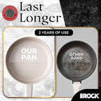 THE ROCK SOHO 11-Inch Non Stick Frying Pan with Lid–Nothing Sticks, Never Warps, Lasts Longer, Ceramic Non Toxic Skillet with Heat-Resistant Handle, PTFE PFOA&PFAS Free, Oven & Dishwasher Safe, Cream