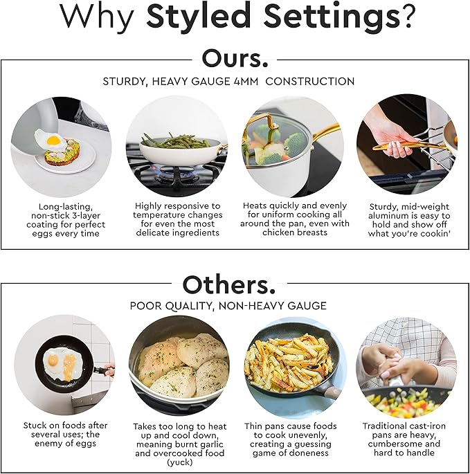 White and Gold Pots and Pans 15 PC Set - Premium Heavy Gauge Nonstick, Non Toxic, PFOA Free, Oven and Dishwasher Safe, Induction Compatible Cookware Set - Gold Kitchen Accessories