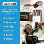 ACTIVE Coffee Machine Descaler Descaling Solution - 32oz (8 Uses) Compatible with Keurig,Nespresso,Breville,Delonghi, Jura, Ninja - Espresso Coffee Maker Cleaner,Coffee Pot Cleaning Limescale Remover