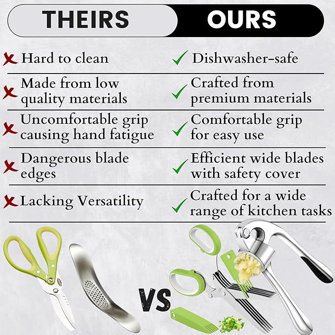 Premium Large Garlic Press & Herb Scissors Set, Soft & Easy to Squeeze Handle Garlic Press Stainless Steel, Herb Scissors, Garlic Mincer Tool, Garlic Peeler, Garlic Crusher & Herb Cutter Scissors