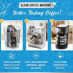 Coffee Machine Cleaner Descaler Tablets - 24 Count, Compatible With Nespresso, Keurig, Ninja, Delonghi, Miele, Coffee Maker Pot Descaling & Cleaning Tabs, Descale Drip Coffe And Espresso Machines