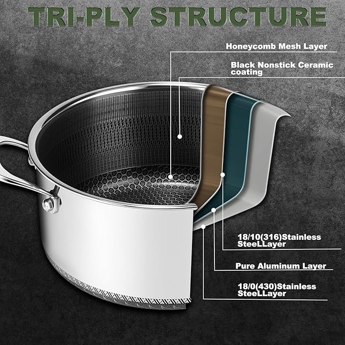 Hybrid Nonstick 5 QT Stockpot with Lid Two Handles, Stainless Steel Stockpot with Honeycomb Texture,Compatible with All Cooktops,Dishwasher and Oven Safe