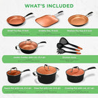 NutriChef 14-Piece Non-Stick Pots & Pans Set - Multi-Sized Cooking Pots with Lids, Small and Medium Frying Pans with Slotted Spatula, Pasta Server, Soup Ladle, Silicone Handles (Copper Color)