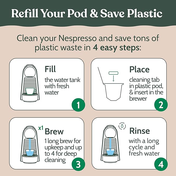 Roobi Cleaning Pods Compatible with Nespresso. Includes 1 Reusable Pod & 12 Cleaning Tablets. Specially Formulated for Originaline Machines. 1 Year Supply.