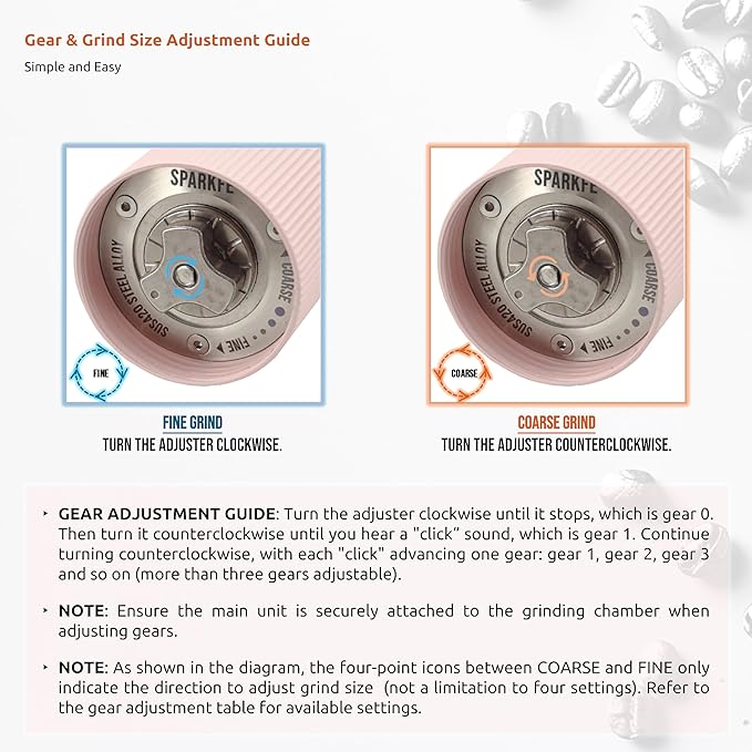 Portable Electric Coffee Grinder, Rechargeable Handheld Grinder with Stainless Steel Conical Burr, Adjustable Grind Settings, for Espresso, Moka, Pour Over, French Press, Cold Brew, Azure