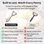 Vegetable Peeler, Premium Stainless Steel Potato Peeler, High Tensile Ultra Sharp Blade Fruit and Food Slicer, Y Shaped with Ergonomic Non-Slip Handle, Dishwasher Safe with 5 Years Warranty