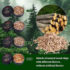 Cocktail Smoker Kit, AOKE Golden Metallic Whiskey Smoker Kit with 4 Flavors Wood Chips for Whiskey and Bourbon, Old Fashioned Smoker kit for Enhancing Drink Flavors, Whiskey Gifts for Men (no Torch)