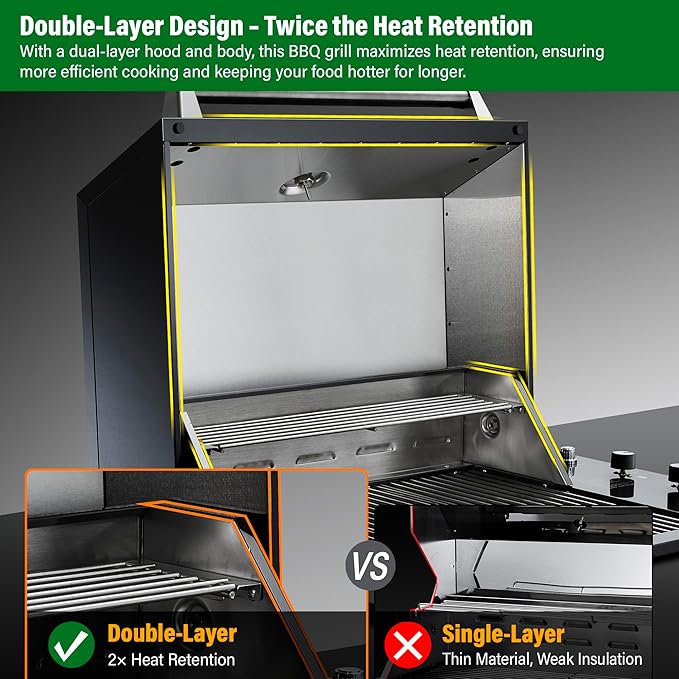 34-Inch Premium Built-In Liquid Propane Griddle for Outdoor Kitchen, 3-Burner Heavy Duty Stainless Steel Flat Top Grill with Lid, 48,000 BTUs, Large Cooking Area for BBQ Island, Outdoor Cooking, Black