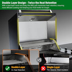 34-Inch Premium Built-In Liquid Propane Griddle for Outdoor Kitchen, 3-Burner Heavy Duty Stainless Steel Flat Top Grill with Lid, 48,000 BTUs, Large Cooking Area for BBQ Island, Outdoor Cooking, Black