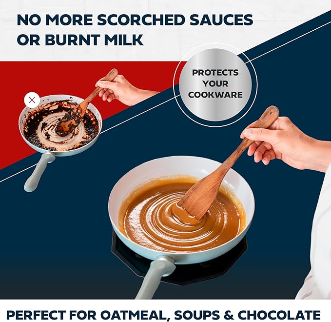 SimmerMat Heat Diffuser - Flame Diffuser Stove Cover Ring - Fire Diffuser for Any Type of Electric or Gas Stove - Dishwasher Safe Stove Top Cover - Steel Plates for Simmering and Slow Cooking - 1 Pack