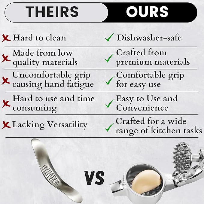 Premium Garlic Press Set - Easy to Squeeze Ergonomic Handle Garlic Crusher - Rust Proof & Dishwasher Safe Garlic Mincer Tool, Garlic Press Stainless Steel, Garlic Peeler & Brush (Chrome Silver)