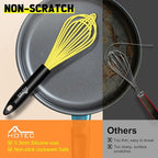 HOTEC 4 Pieces Silicone Whisks Set, Wire Balloon Whisks Egg Beater, Non-slip Handle Whisk for Non-stick Cookware Perfect for Cooking, Stirring, Beating and Blending (Multicolor)