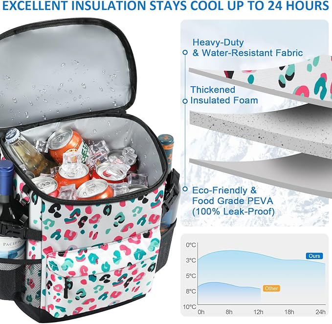 Cooler Backpack 33 Cans Backpack Coolers Insulated Leak Proof Soft Beach Cooler Bag for Men Women Ice Chest Backpack Camping Hiking Picnic Travel Cooler Lunch Backpack