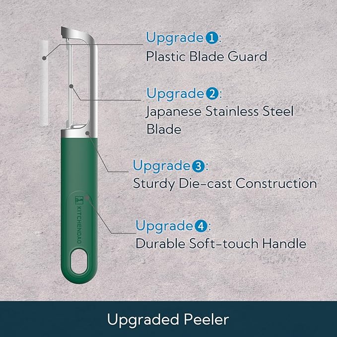 KITCHENDAO Swivel Vegetable Potato Peeler for Kitchen, Japanese Stainless Steel Sharp Blade, Heavy Duty Die-cast Construction, Built-in Eye Remover, Soft-touch Handle, Dishwasher Safe, Green