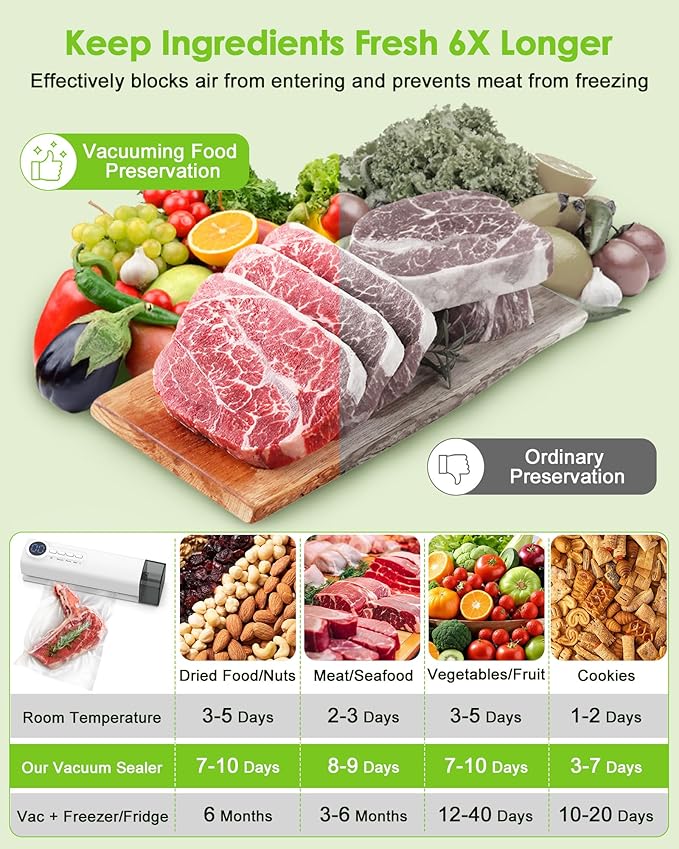 Small Magnetic Vacuum Sealer for Food, 62 Kpa Strong Suction, 3-in-1 Cordless Rechargeable Food Sealer with 1 Vacuum Bag & 4 Snack Bags, Heat Sealer, Inflation Pump for Balls/Swim Ring - White