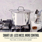 Alva Maestro 8Qt Tri-Ply Stainless Steel Stock Pot, Lid – Induction & Oven Safe, Professional Grade, Even-Heat Cooking – Non-Toxic 18/10 Steel, Dishwasher Safe, Heavy-Duty Soup Pot, Measurement Marks