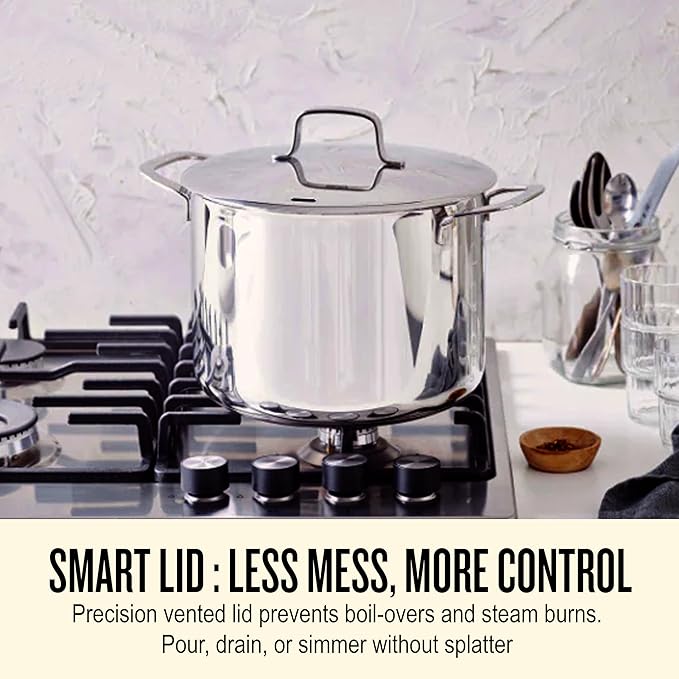 Alva Maestro 8Qt Tri-Ply Stainless Steel Stock Pot, Lid – Induction & Oven Safe, Professional Grade, Even-Heat Cooking – Non-Toxic 18/10 Steel, Dishwasher Safe, Heavy-Duty Soup Pot, Measurement Marks