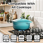Zulay Kitchen 5 Quart Enameled Cast Iron Dutch Oven with Lid,Silicone Trivet & Heat Pad – Premium Durability & Oven Safe up to 500°F – Heavy Duty Cookware Perfect for Bread Baking, Stews, Braising & Roasting – Light Blue