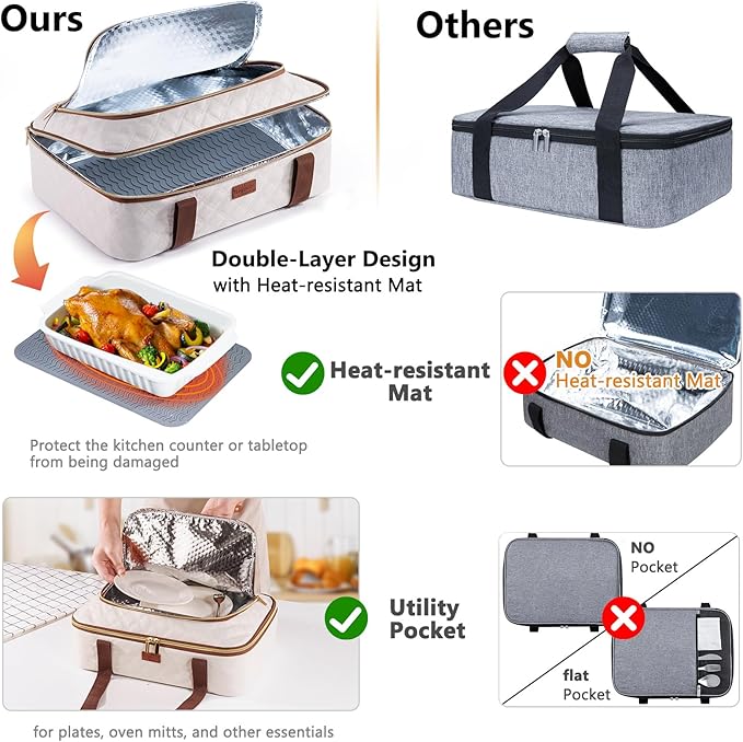 BAGSPRITE Insulated Casserole Carrier for Hot or Cold Food with Heat-resistant Mat, Casserole Dish Carrier Insulated Food Carrier, Hot Food Carrier, Foil Pan Carrier Fits 9" x 13" Baking Dish