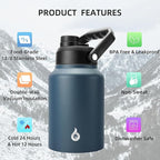 BJPKPK 64 oz Insulated Water Bottle, Dishwasher Safe Half Gallon Water Bottle with Ergonomic Handle, BPA Free Leak Proof Water Jug for Sports, Metal Thermos with Anti-slip Bottom, Navy Blue