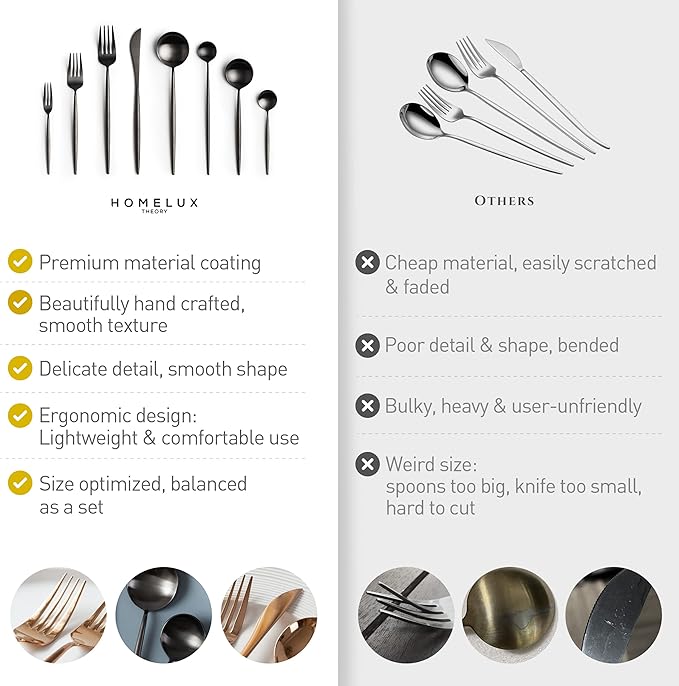 Homelux Theory 4 Sets of 5pc Matte Black 18/10 Stainless Steel Flatware, Stainless Steel Kitchen Utensils, Modern Utensils & Contemporary Flatware Set, Elegant Adaline Royal Forks Spoons Cutlery Set