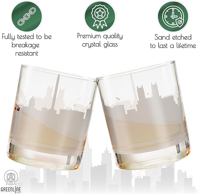 Greenline Goods Skyline Etched Washington, DC Whiskey Glasses (Set of 2) | Old Fashioned Tumbler – For Washington, DC Lovers