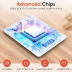 KOIOS Kitchen Scale, 33lb/15kg Digital Food Scales Weight in Grams and Ounces for Cooking Baking, 1g/0.1oz Precise Graduation, Batteries and Type-C Charging, Tare Function, LCD Display, White