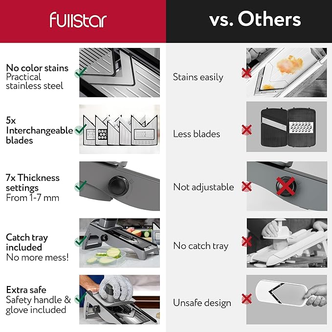 Fullstar Mandoline Slicer for Kitchen – Stainless Steel Vegetable Cutter & Cheese Grater with Adjustable Blades, Safety Glove & Catch Tray Included (7-in-1, Silver)