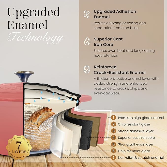 Nuovva Enamelled Cast Iron Dutch Oven Pot with Lid 6.4 Quart Non Stick Casserole Pot – Heavy Duty & Oven Safe up to 500° F for Bread Baking, Braising, Stews, Roasting – 28cm Pink