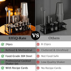 Cocktail Shaker Set Bartender Kit, 24-Piece Boston Stainless Steel Bar Tool Set with Acrylic Stand Bars Set with All Practical Bar Accessories, for Drink Mixing, Bar, Home, Party, Silver