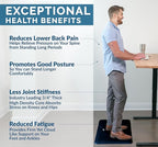 ComfiLife Anti Fatigue Floor Mat – 3/4 Inch Thick Kitchen Mats for Floor, Standing Desk Mat, Kitchen Rug – Comfort at Home, Office – Durable – Stain Resistant – Non-Slip Bottom (20" x 32", Navy)