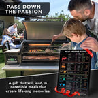 Levain & Co Meat Temperature Magnet & BBQ Smoker Guide - Pellet Grill Accessories - Wood, Time, & Temp - Grilling Gifts for Men