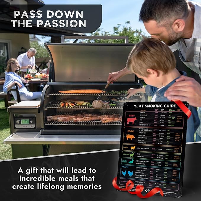 Levain & Co Meat Temperature Magnet & BBQ Smoker Guide - Pellet Grill Accessories - Wood, Time, & Temp - Grilling Gifts for Men