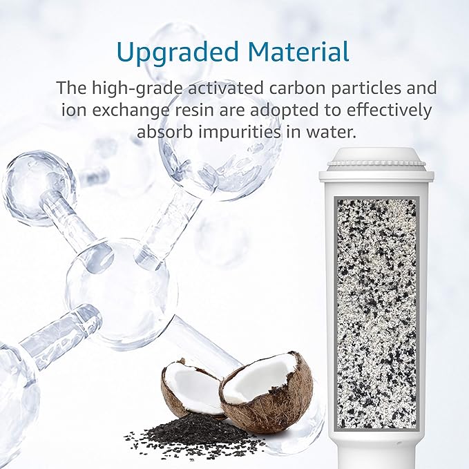 AQUA CREST Coffee Machine Water Filter, Replacement for Jura® Clearyl White, 64553, 7520, 60209, 68739, 62911 - Including Various Models of Nespresso®, Impressa®, TÜV SÜD Certified, 6 Packs