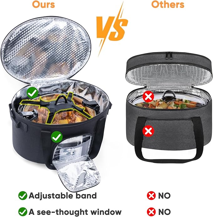 CrockPot & Hamilton Beach Slow Cooker Carrying Bag - 6-8 Quart, Portable Travel Bag with Lid Fastener, See-through Window