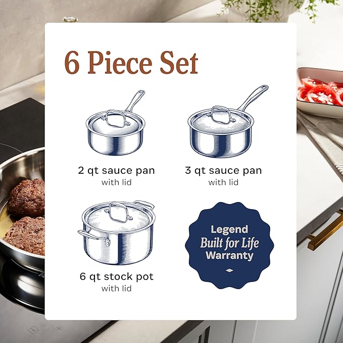 LEGEND COOKWARE 5-Ply Stainless Steel Cookware Set, 6-Piece Pots and Pans Set - Induction Compatible, Oven Safe 800°F - Non-Toxic, No Coatings - Built to Last Generations