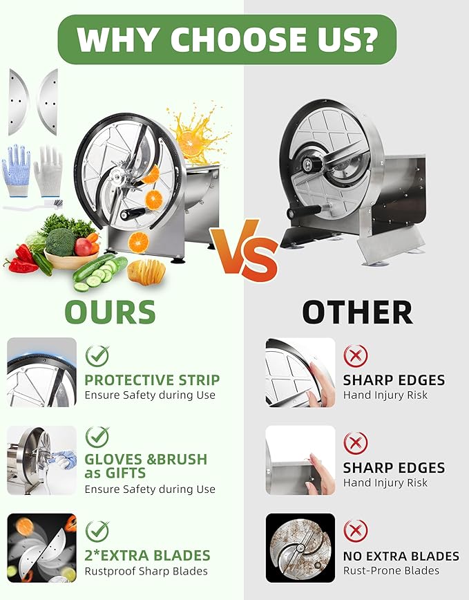 Commercial Manual Vegetable Fruit Slicer - 0.2-13mm Adjustable Thickness, Stainless Steel Manual Vegetable Cutter Machine with 2* Extra Blades for Slicing Fruit Potato Lemon Onion Cabbage Tomato