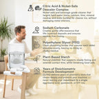 Nickel Safe Ice Machine Cleaner and Descaler 24-Pack Countertop Ice Maker Cleaner Tablets – No Residue, Unscented, Non-Corrosive Formula for Commercial, Nugget, and Home Machines