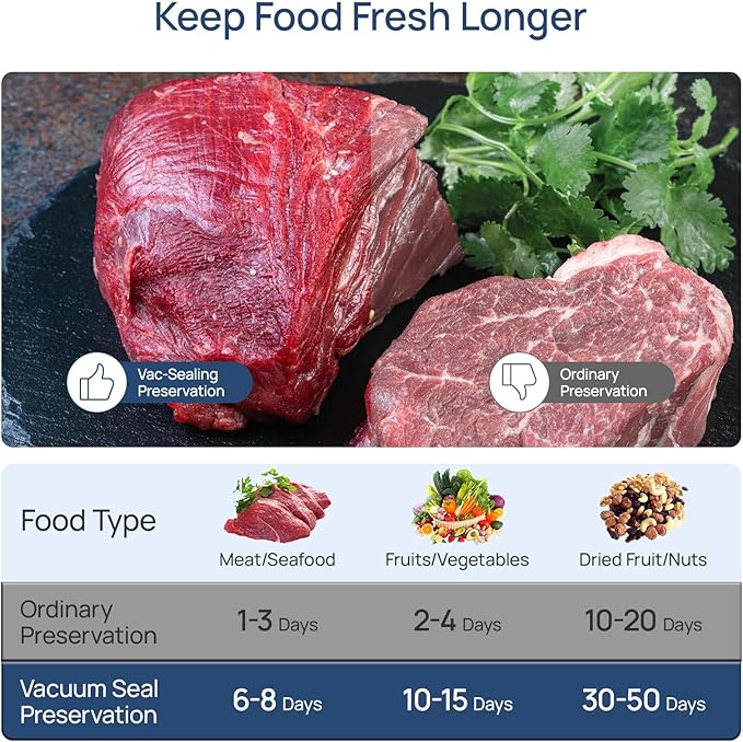 Vacuum Sealer Machine for Food Saver, 70kpa Powerful Suction Compact 7-in-1 Automatic Food Sealer for Sous Vide & Food Storage, Dry/Moist/Strong/Gentle Mode, Removable Drip Tray | 2 Bag Rolls, Black