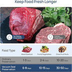 Vacuum Sealer Machine for Food Saver, 70kpa Powerful Suction Compact 7-in-1 Automatic Food Sealer for Sous Vide & Food Storage, Dry/Moist/Strong/Gentle Mode, Removable Drip Tray | 2 Bag Rolls, Black